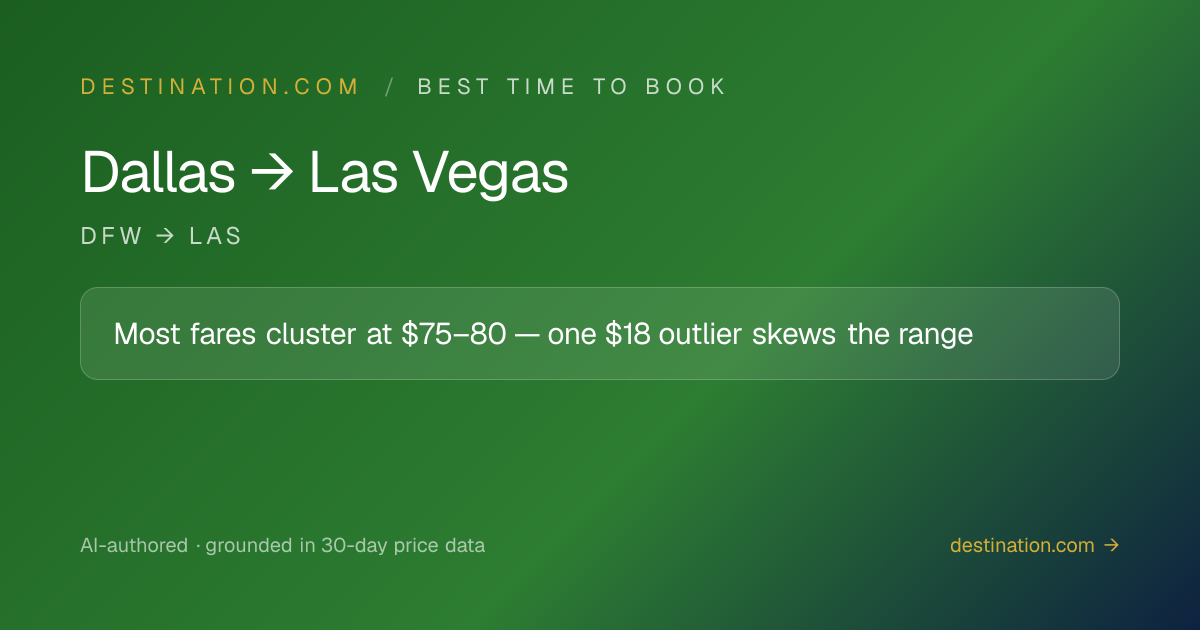 Best time to book Dallas to Las Vegas flights — DFW → LAS | destination ...